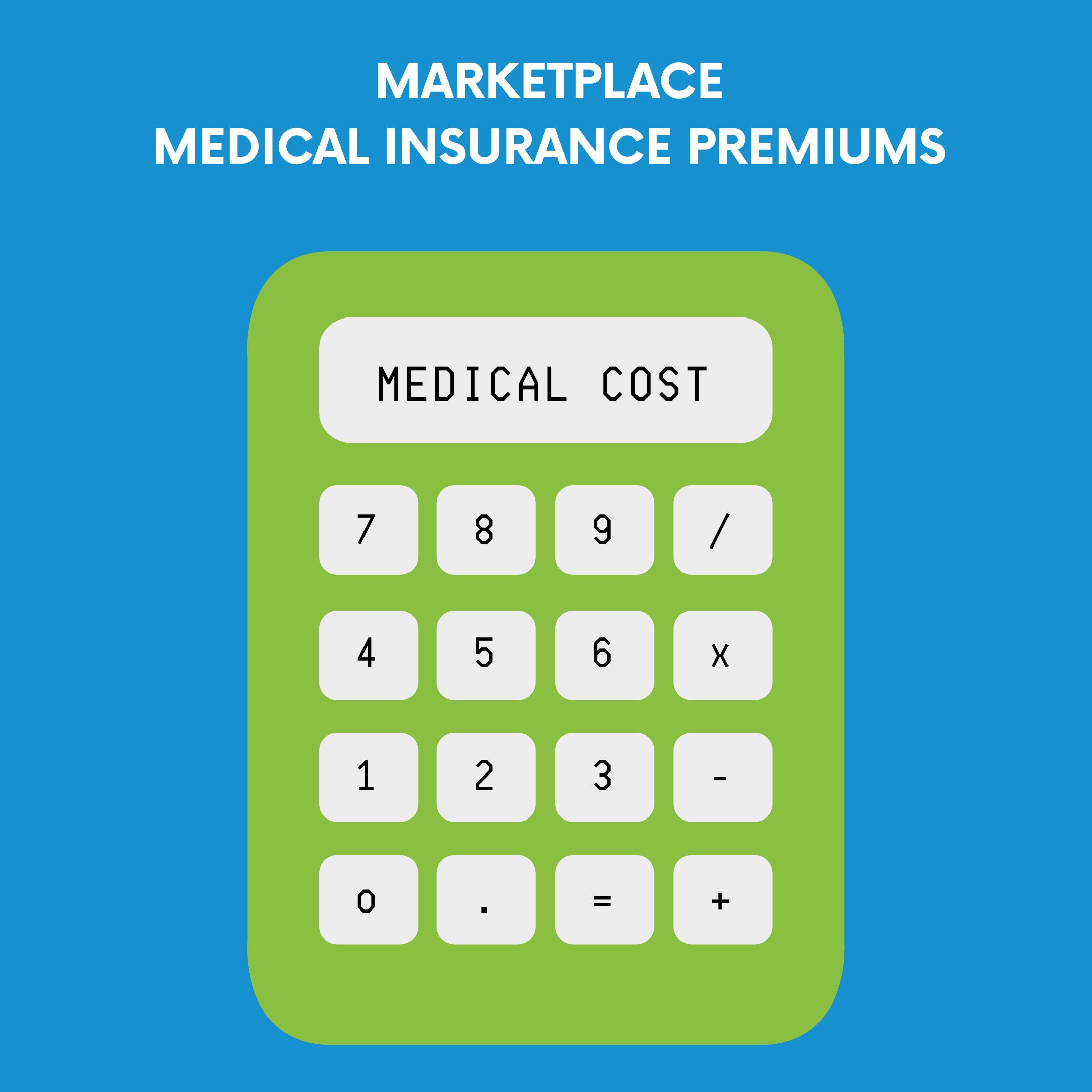 Marketplace Calculator