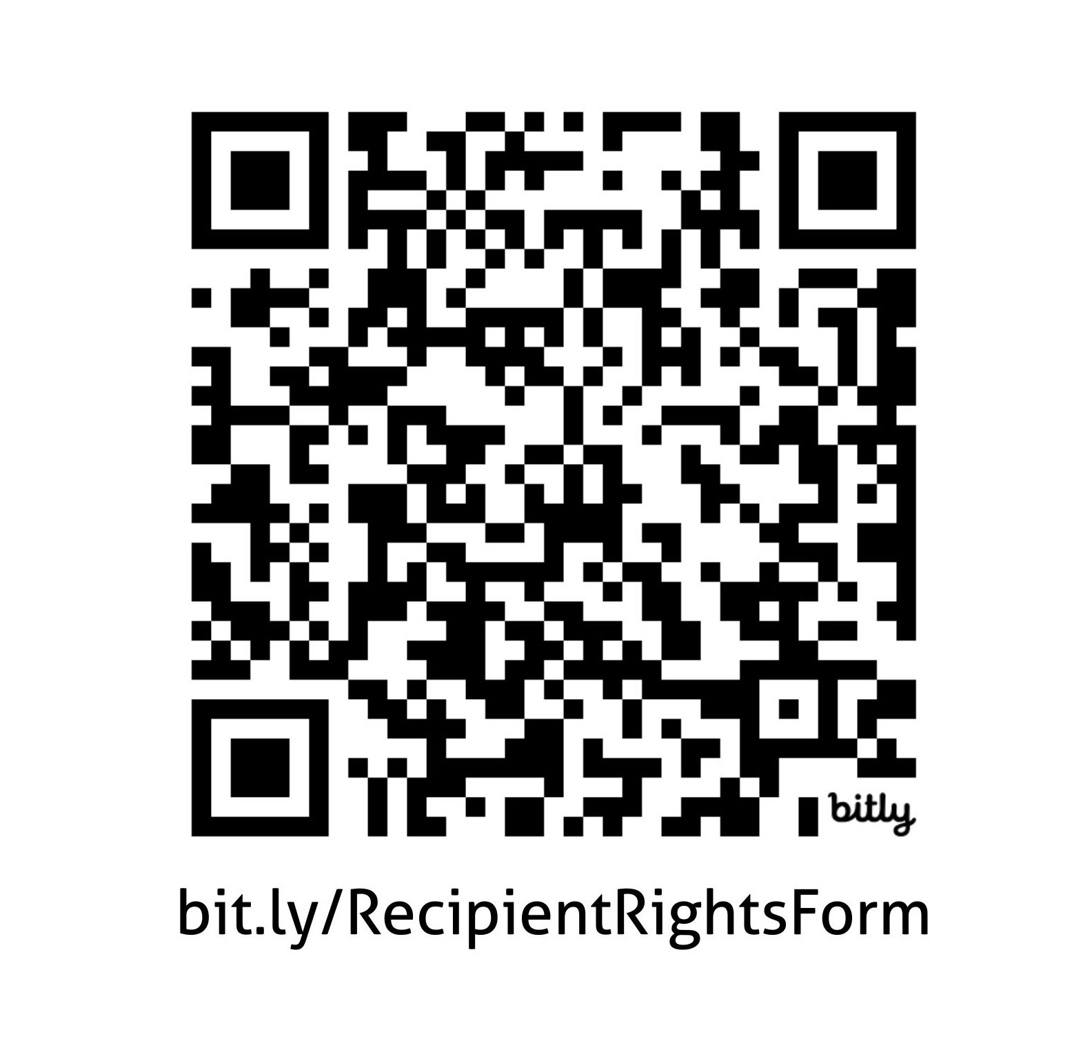RightsForm